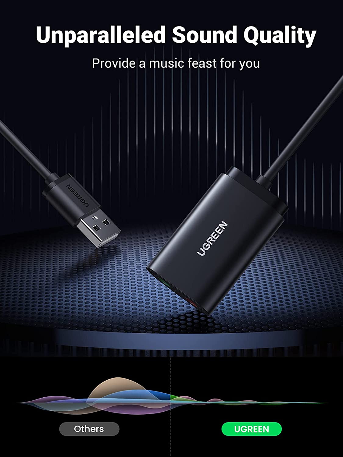 30724 Звуковая карта внешня UGREEN US205, USB to 2 AUX 3.5mm (микрофонный вход + аудиовыход), с проводом 15cm, цвет: черный