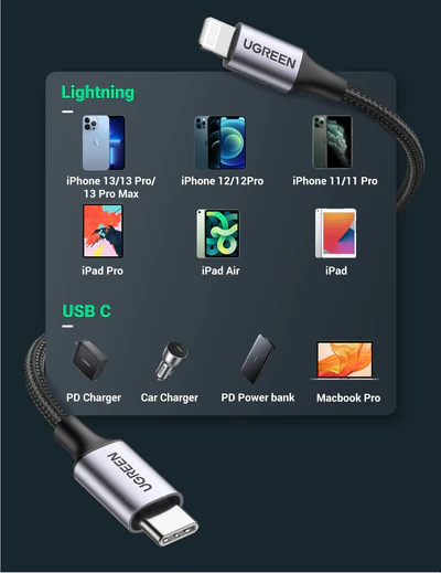 Кабель UGREEN US304 60759 USB-Lightning, MFI, цвет: черный нейлон, длина: 1м