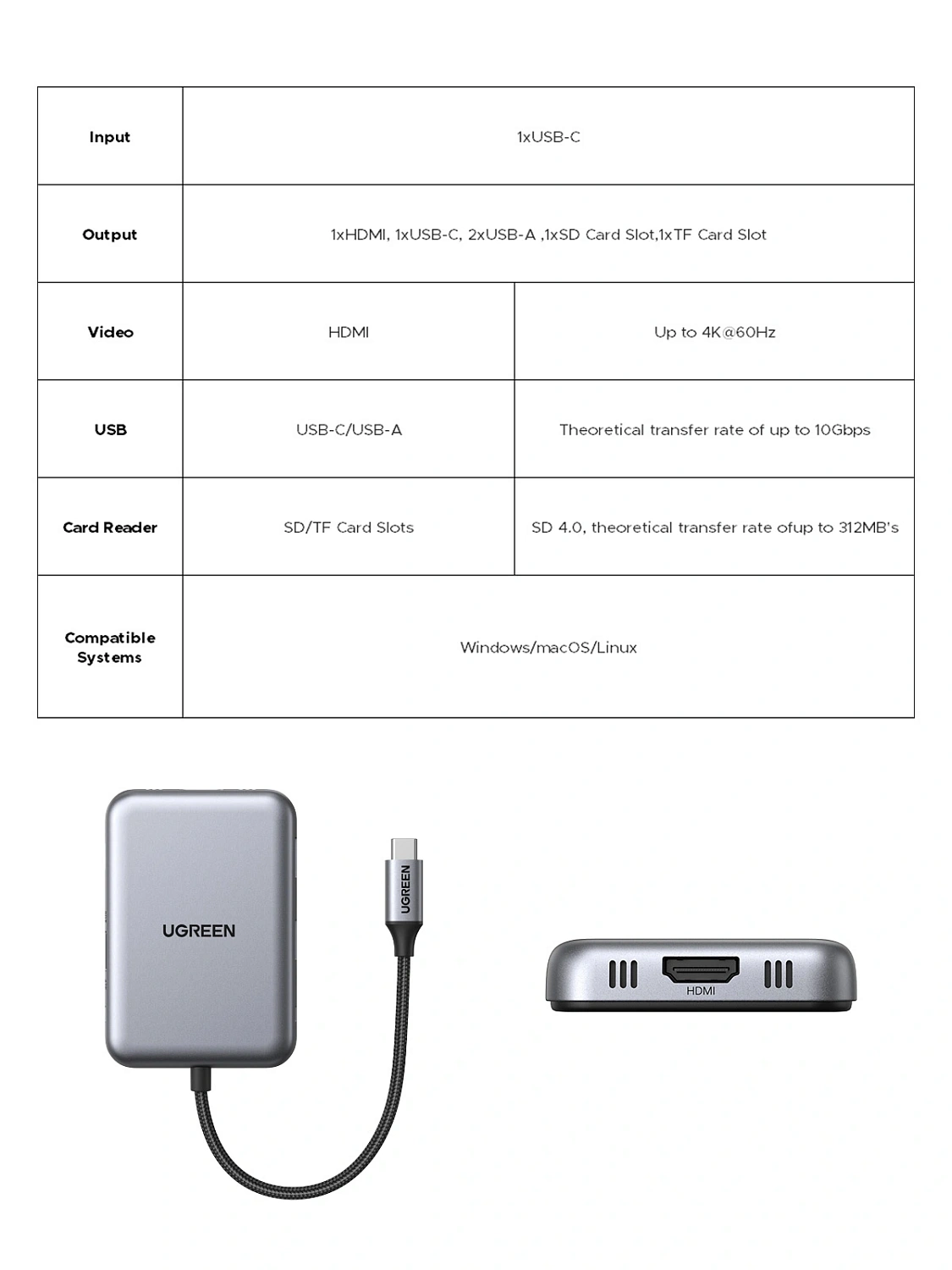 65759 Хаб 7-в-1 UGREEN CM896 7-in-1 4K@60Hz Magnetic Multifunctional USB-C Hub. Цвет: серый космос