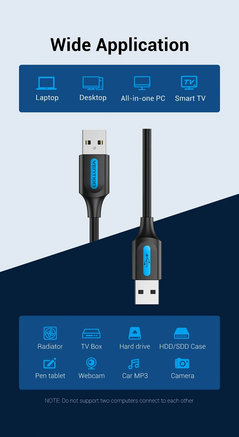 COJBH Кабель USB 2.0 A Male to A Male Cable 2M Black PVC Type