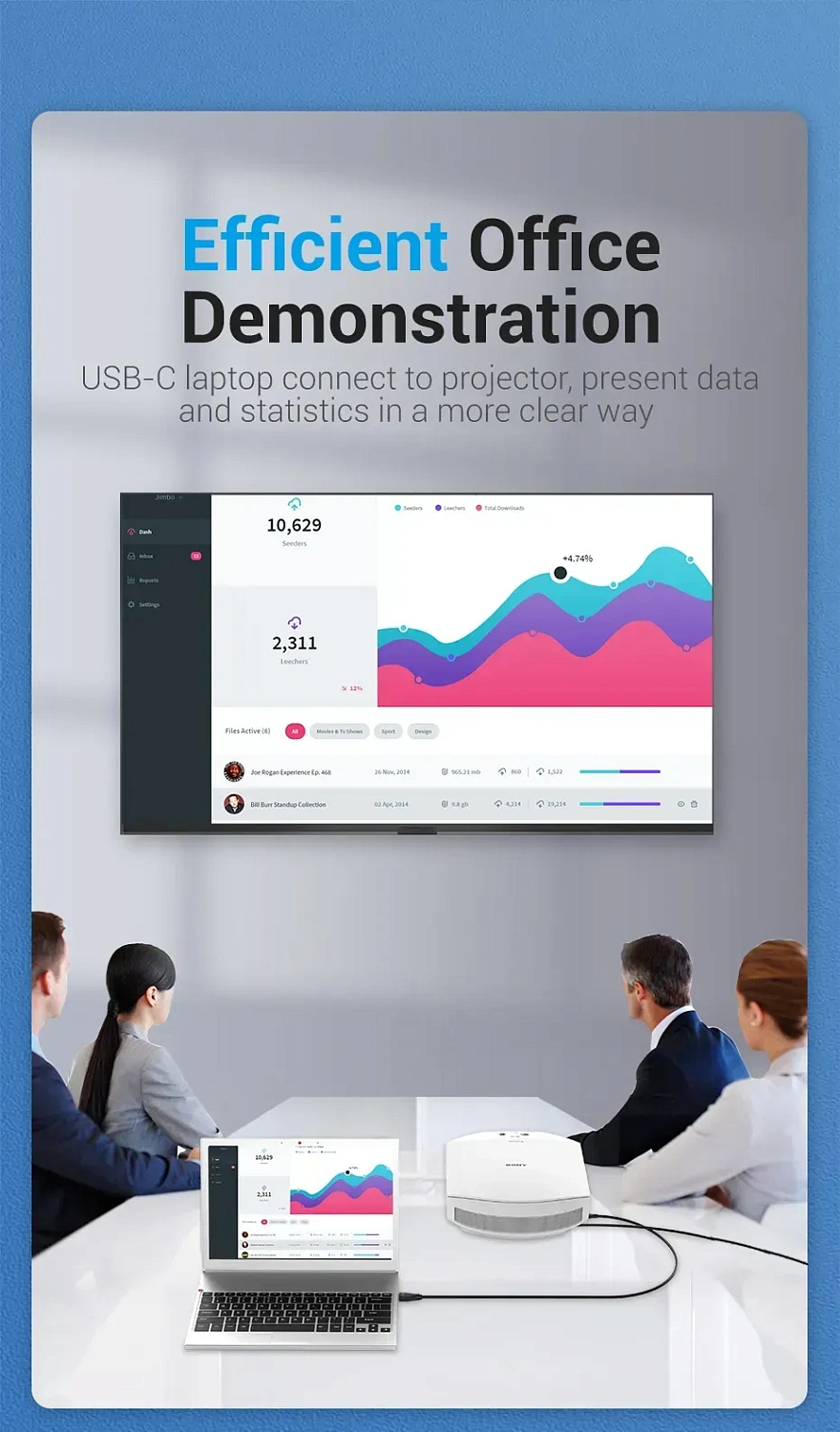 CGYBG Кабель USB-C to DP 8K Vention 1.5M Black