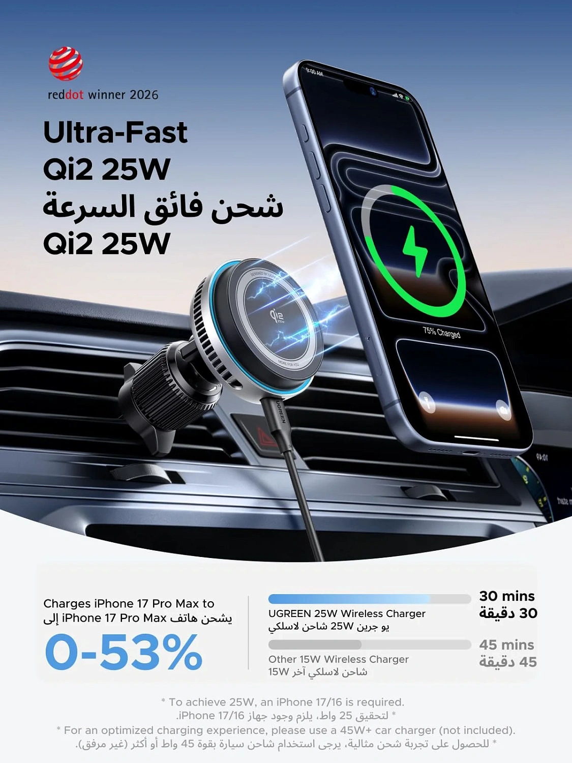 75250 Автомобильное беспроводное зарядное устройство магнитное UGREEN W778 MagFlow Pro Car