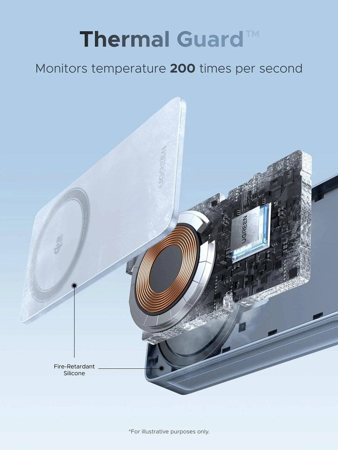 55963 Беспроводное зарядное устройство UGREEN W756 "MagFlow" 25W Magnetic Qi2.2 Wireless 2-in-1 Charger. Цвет: серебристо-голубой