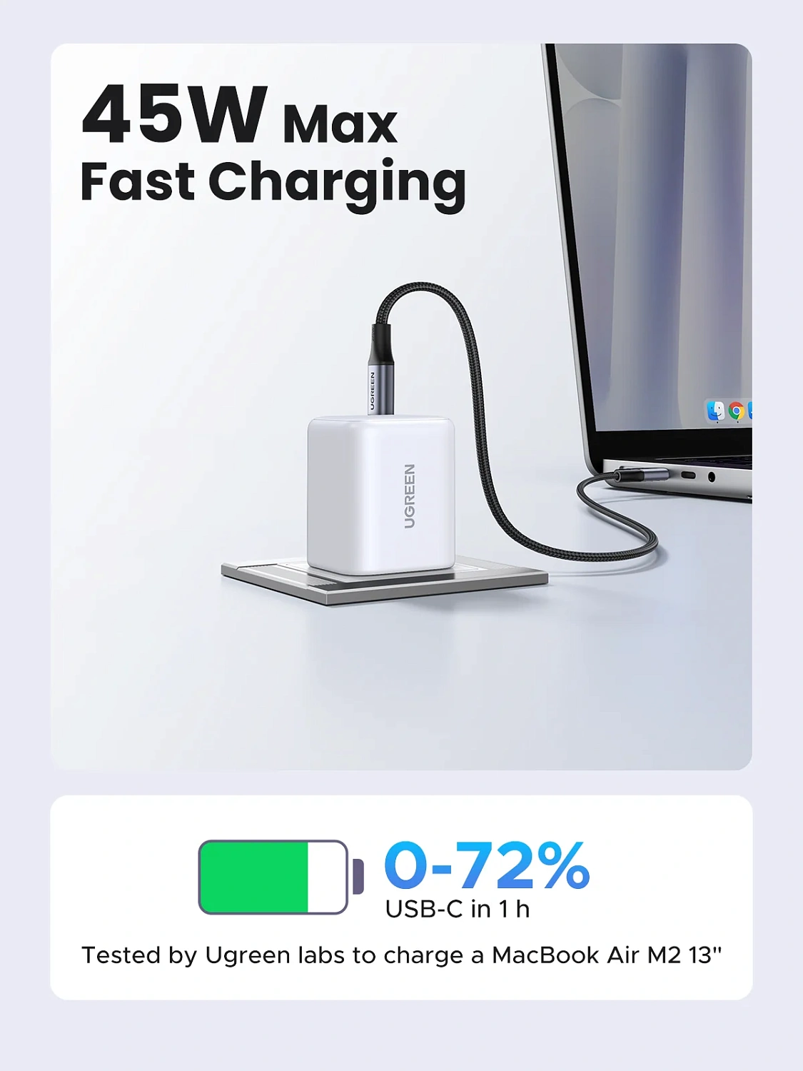 65053 Сетевое зарядное устройство UGREEN X524 45W USB-C GaN Fast Charger EU. Цвет: белый