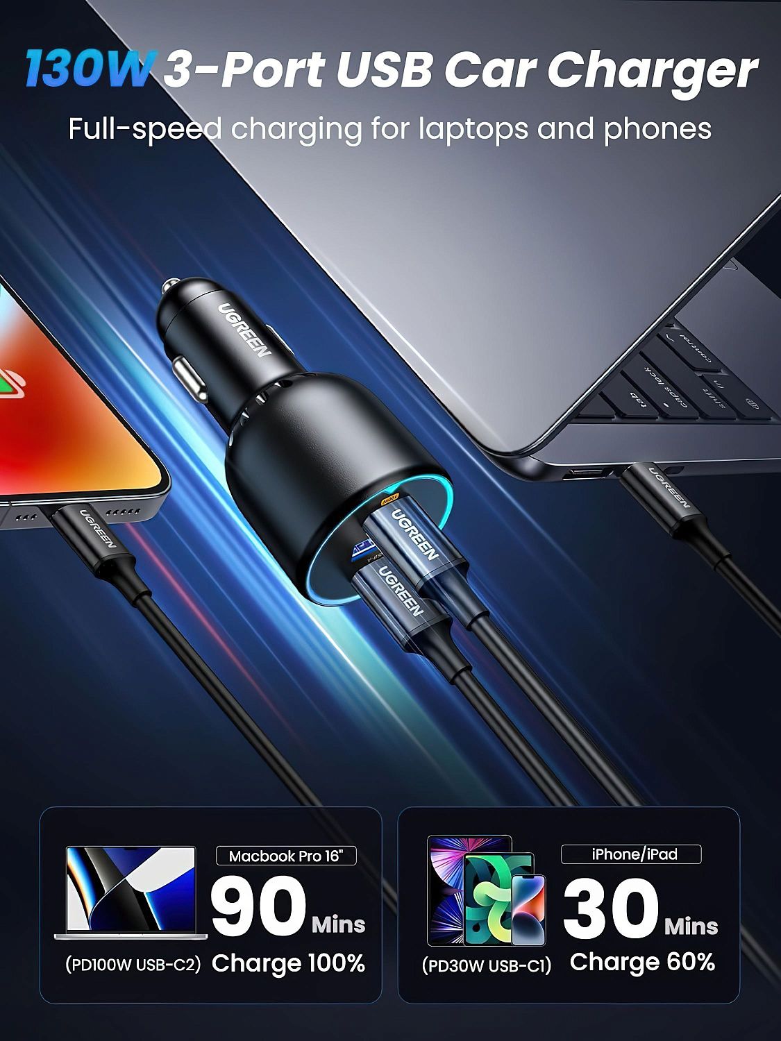 90413 Автомобильное зарядное устройство UGREEN CD293 2*USB-C PD+USB-A 130W