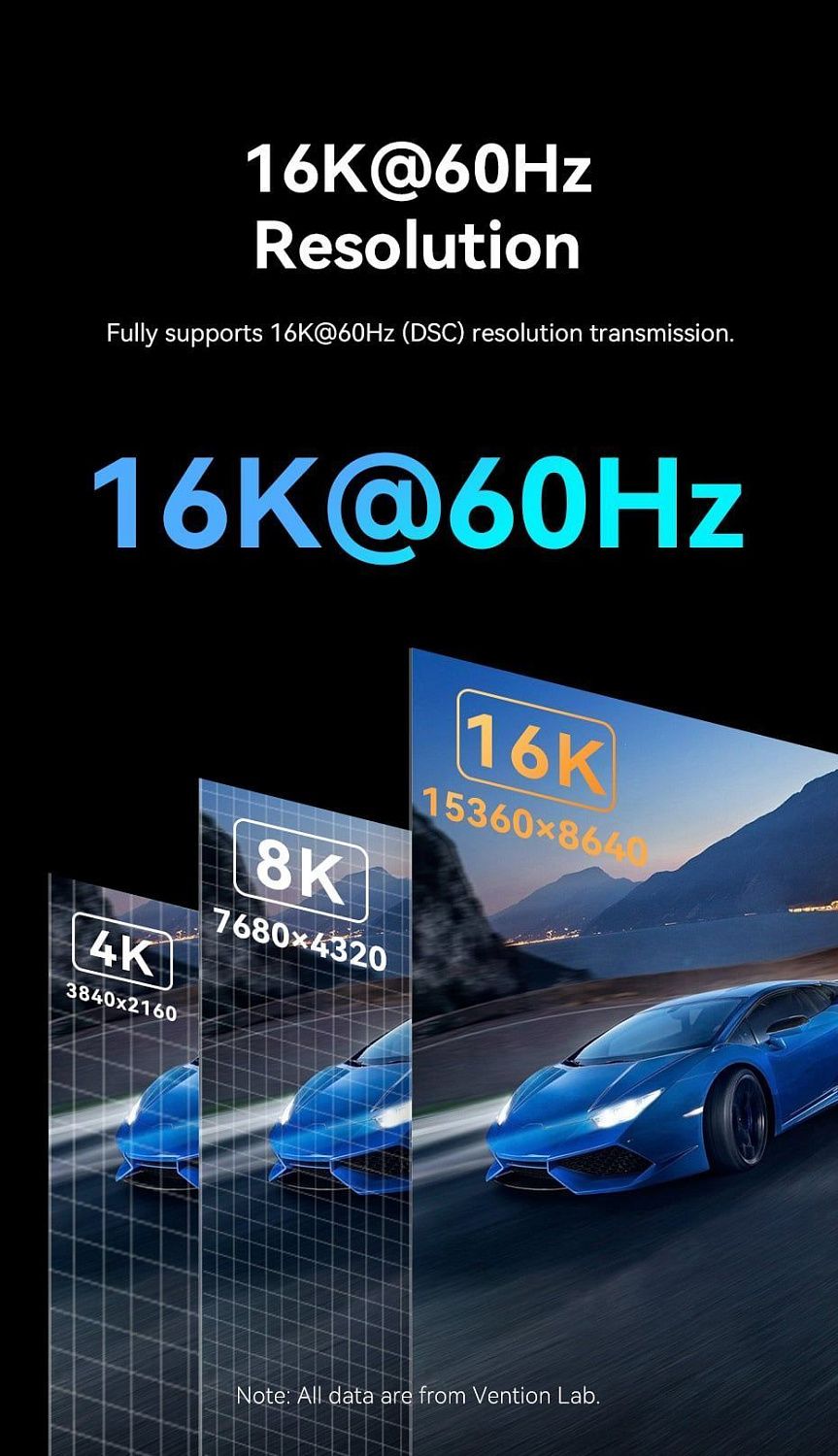 HGBHI Cotton Braided DP 2.1 Male to Male 16K HD Cable 3M Gray Aluminum Alloy Type