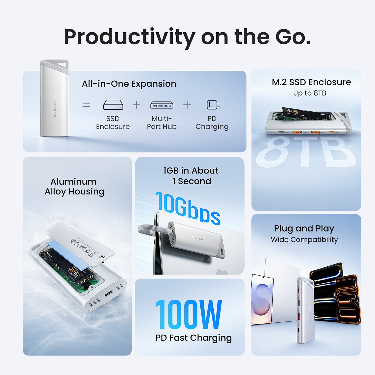 TNII0 Хаб Vention USB-C to USB 3.2 Gen 2-Ax2/USB 3.2 Gen 2-C/M.2 NVMe/PD SSD Enclosure Серебристый