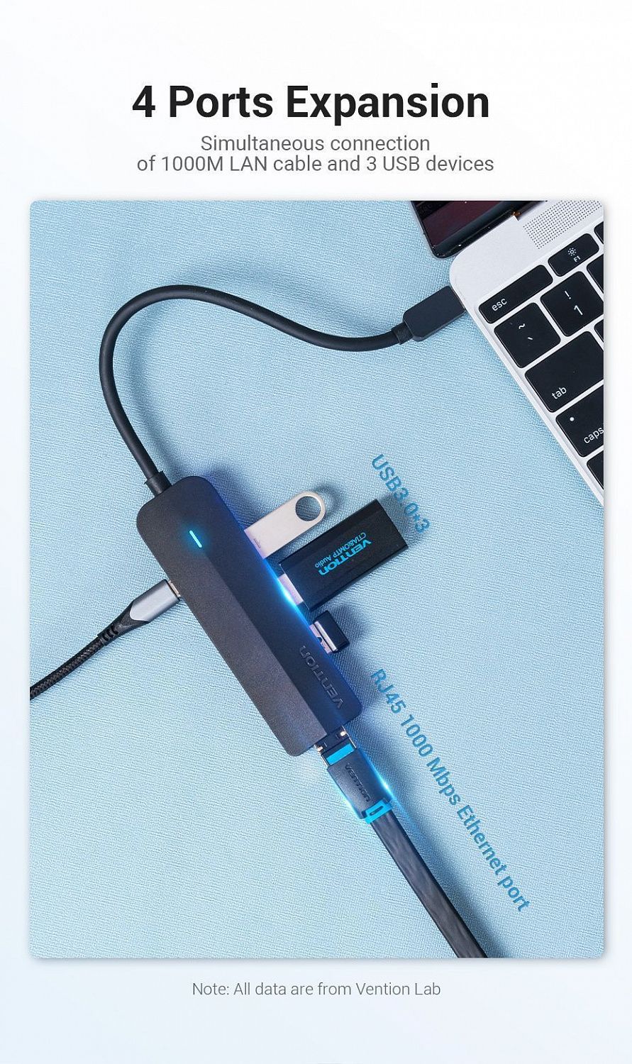 TGPBB Хаб Vention USB-C - 3xUSB 3.0+RJ45+Micro-B, длина: 0.15м, цвет: черный
