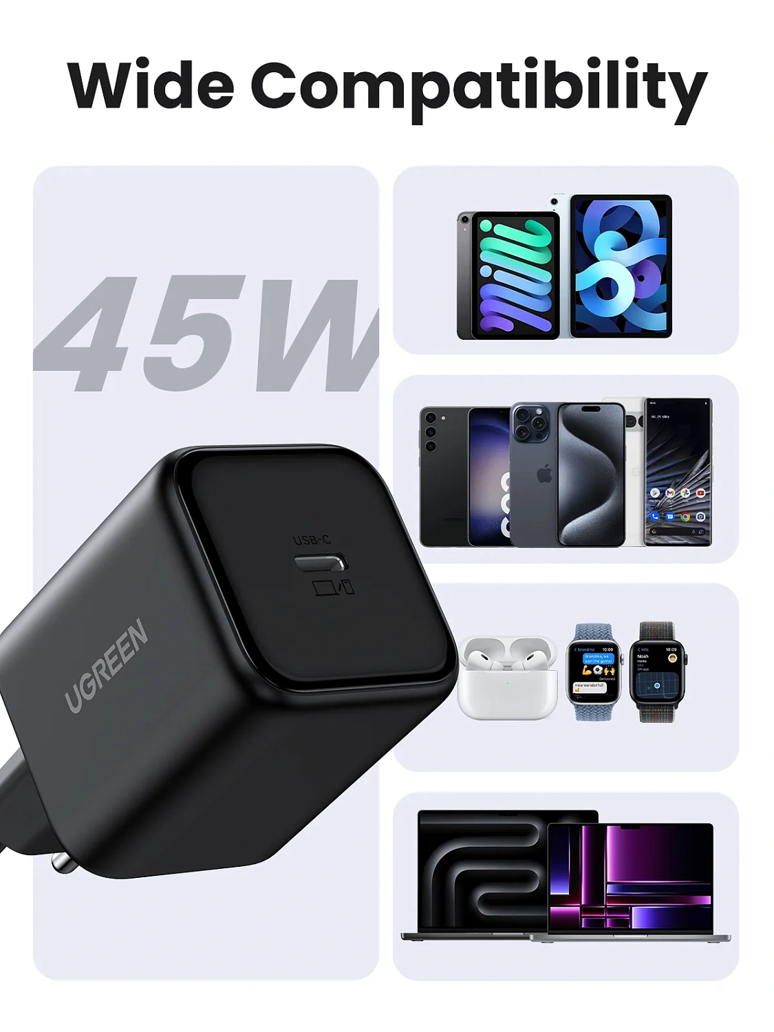 65052 Сетевое зарядное устройство UGREEN X524 45W USB-C GaN Fast Charger EU. Цвет: черный