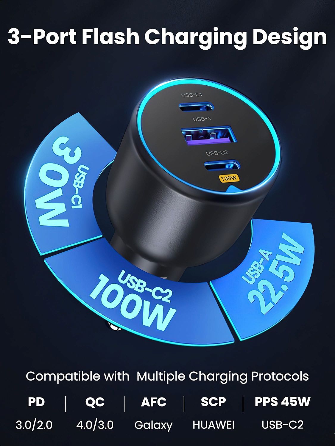 90413 Автомобильное зарядное устройство UGREEN CD293 2*USB-C PD+USB-A 130W