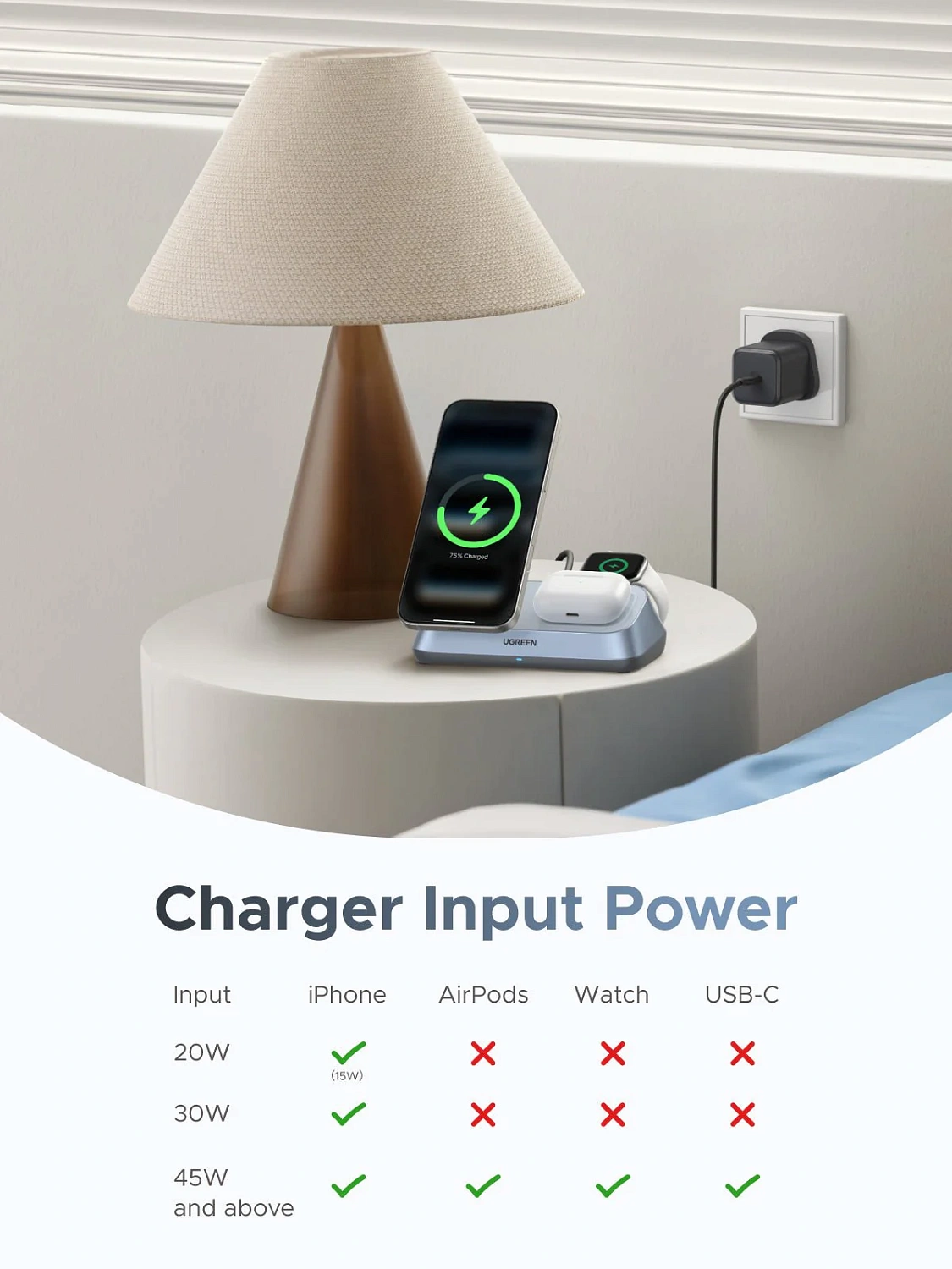 55677 Беспроводное зарядное устройство UGREEN W711 "MagFlow"