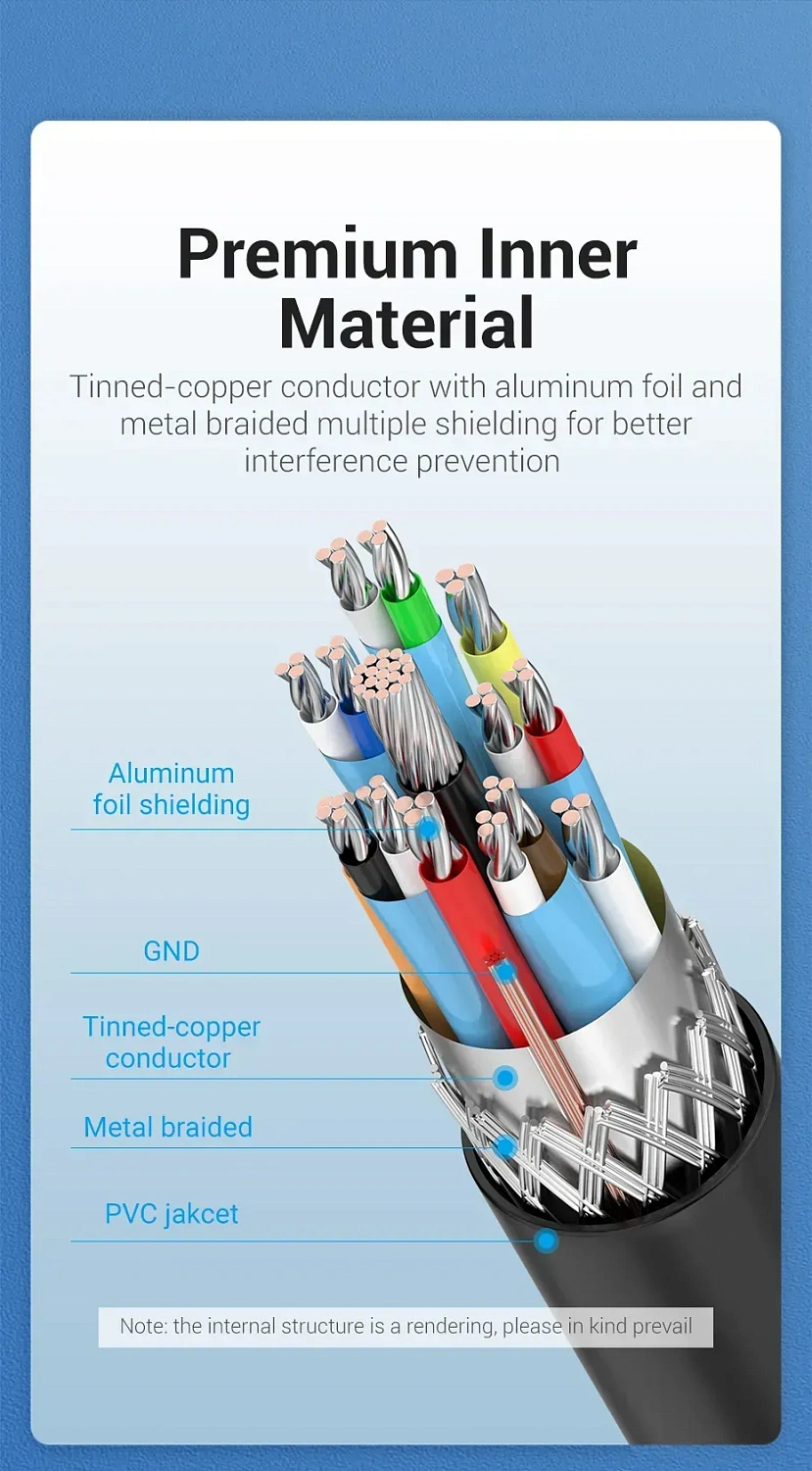 CGYBG Кабель USB-C to DP 8K Vention 1.5M Black