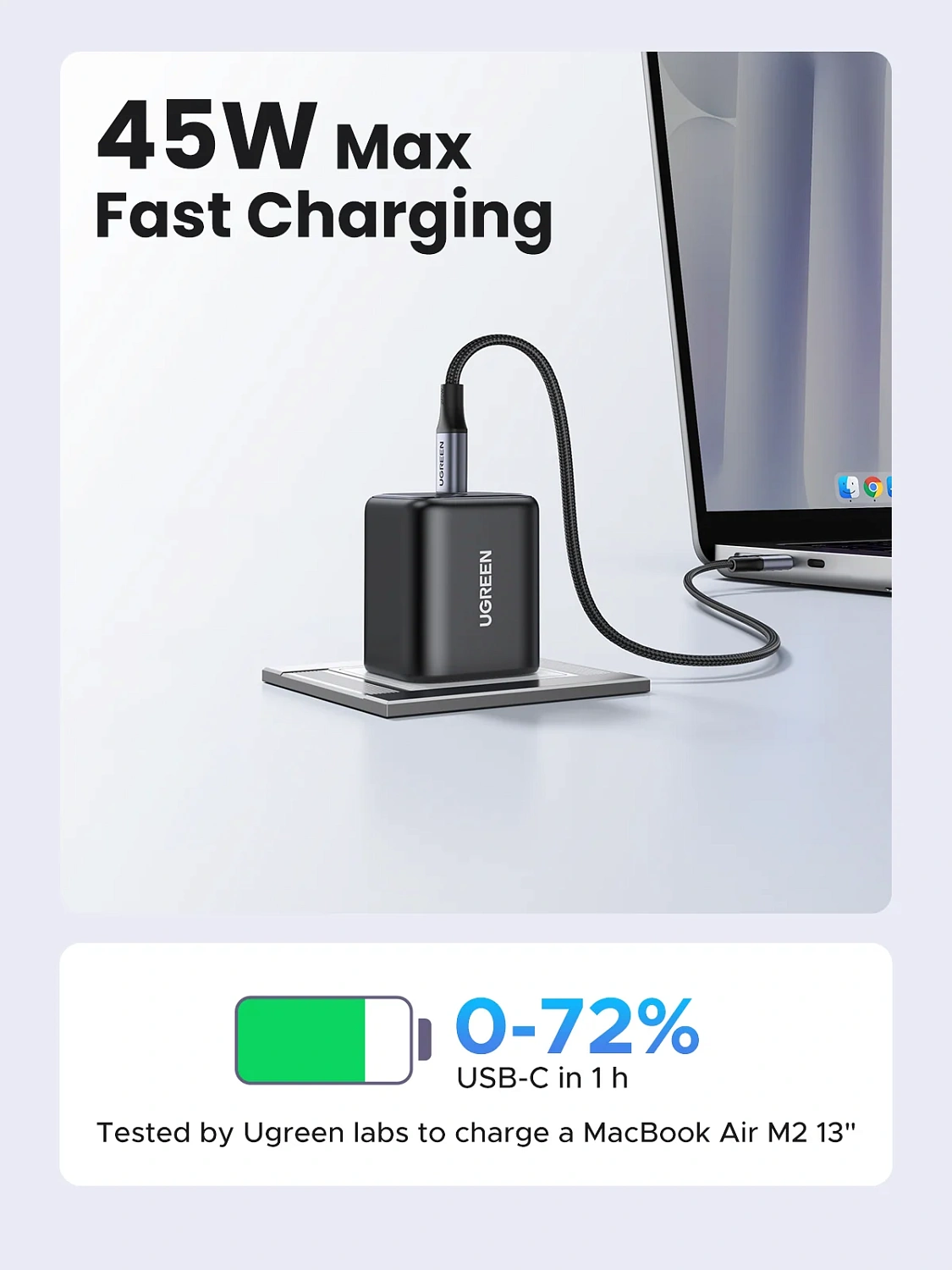 65052 Сетевое зарядное устройство UGREEN X524 45W USB-C GaN Fast Charger EU. Цвет: черный
