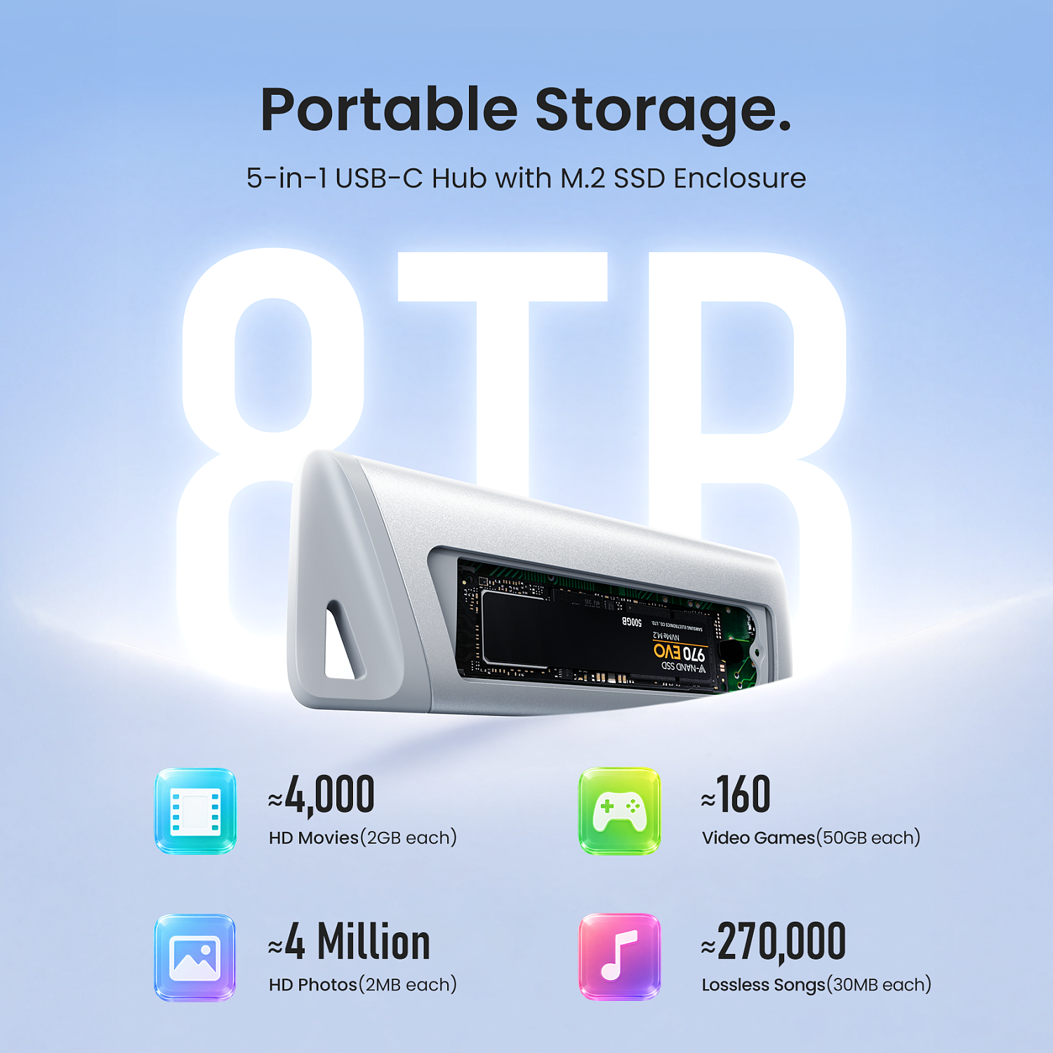 TNII0 Хаб Vention USB-C to USB 3.2 Gen 2-Ax2/USB 3.2 Gen 2-C/M.2 NVMe/PD SSD Enclosure Серебристый