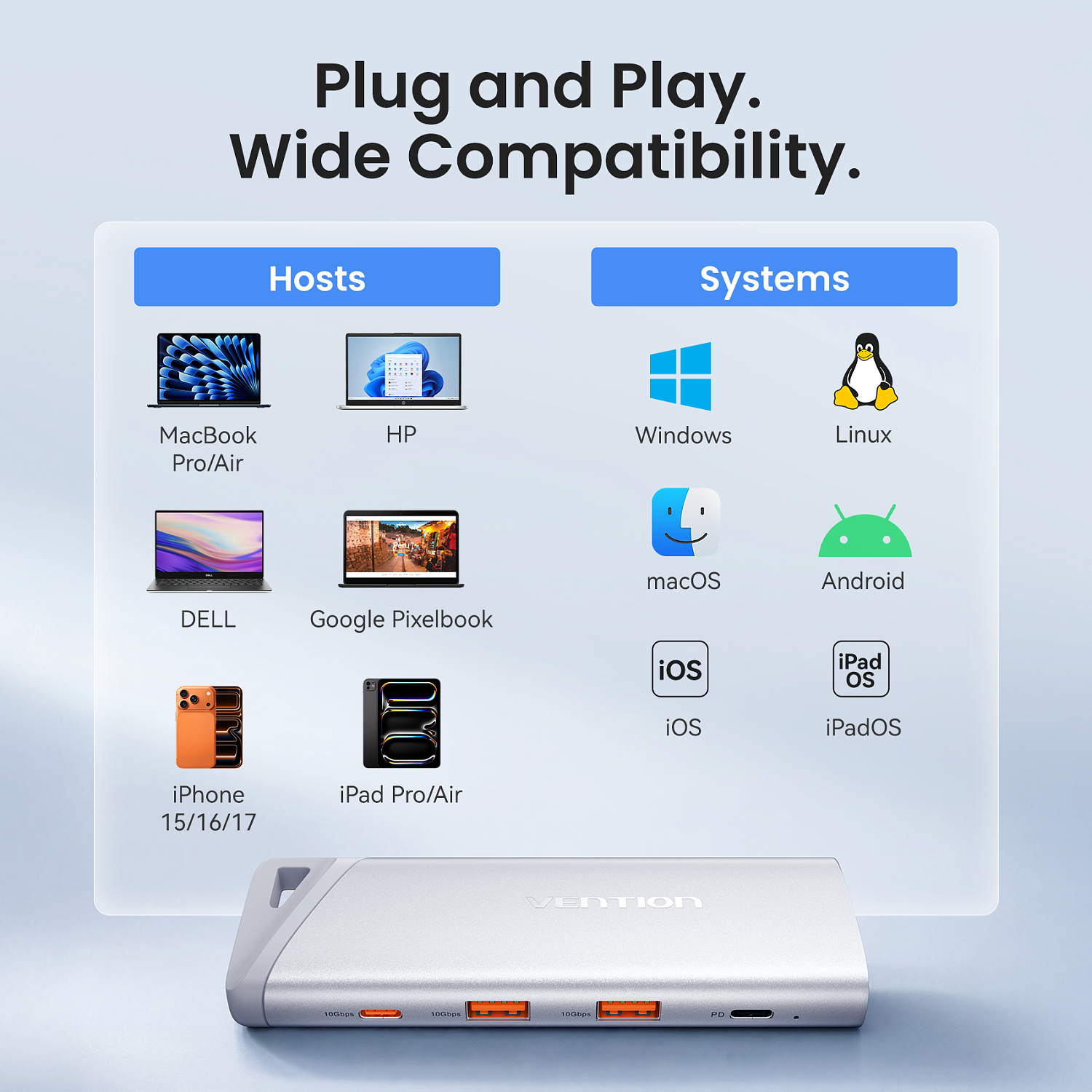 TNII0 Хаб Vention USB-C to USB 3.2 Gen 2-Ax2/USB 3.2 Gen 2-C/M.2 NVMe/PD SSD Enclosure Серебристый