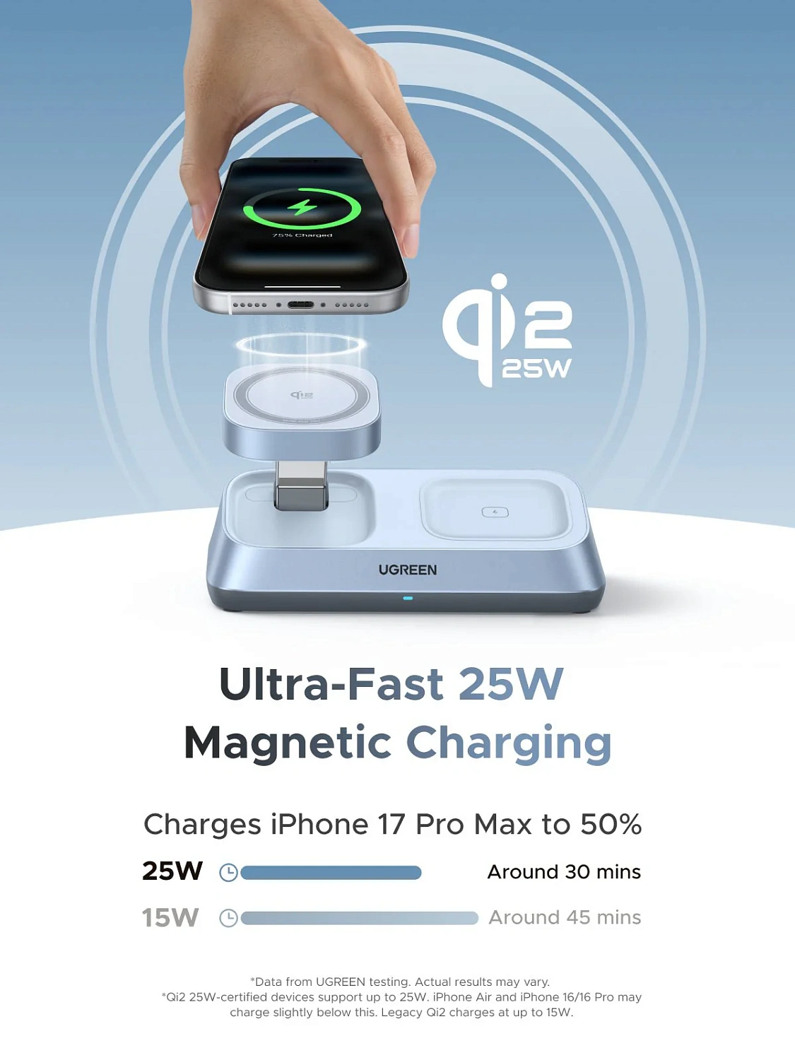 55677 Беспроводное зарядное устройство UGREEN W711 "MagFlow"
