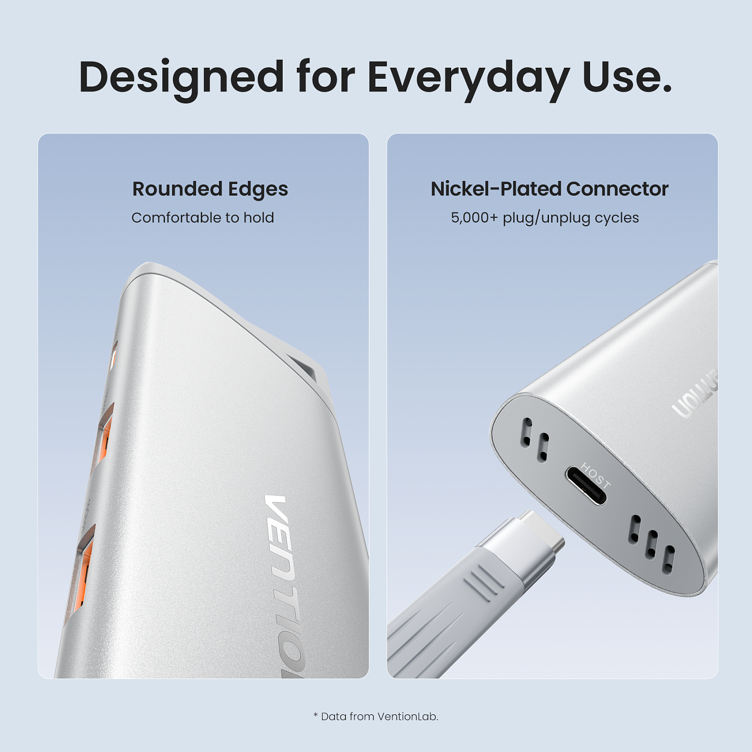 TNII0 Хаб Vention USB-C to USB 3.2 Gen 2-Ax2/USB 3.2 Gen 2-C/M.2 NVMe/PD SSD Enclosure Серебристый