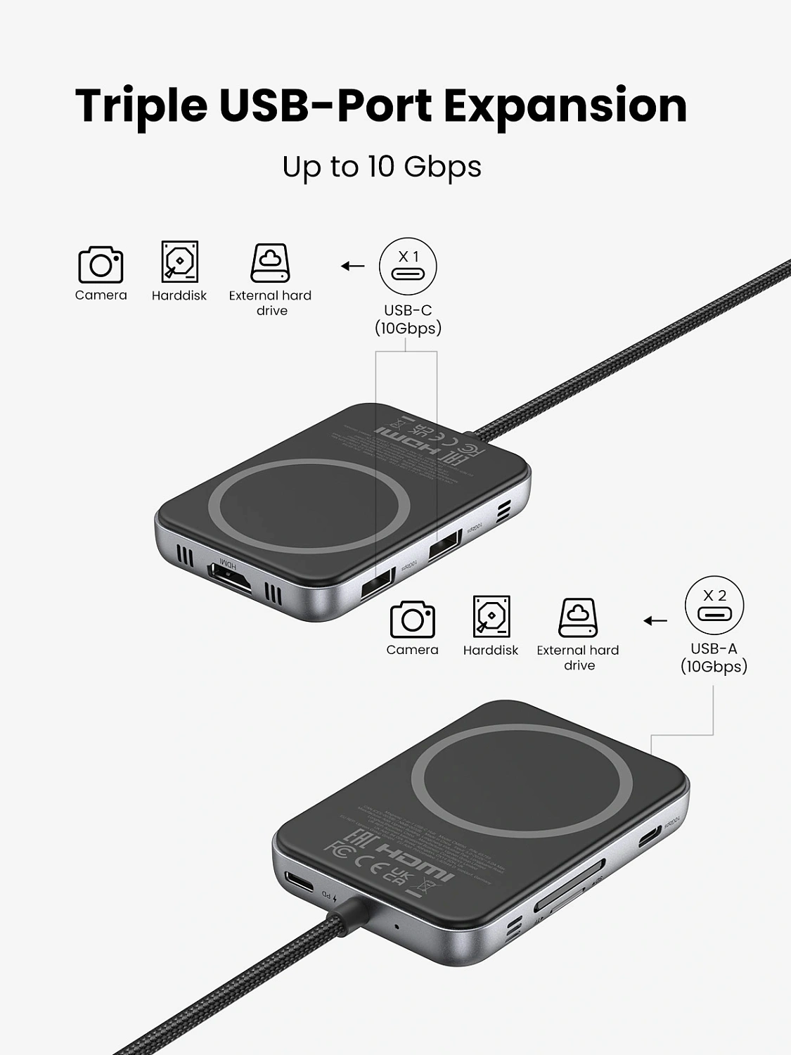 65759 Хаб 7-в-1 UGREEN CM896 7-in-1 4K@60Hz Magnetic Multifunctional USB-C Hub. Цвет: серый космос