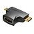 Кабели и переходники в HDMI