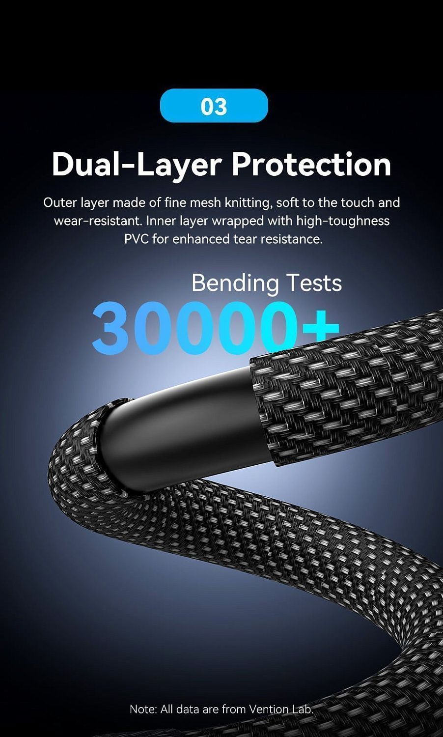 HGBHI Cotton Braided DP 2.1 Male to Male 16K HD Cable 3M Gray Aluminum Alloy Type