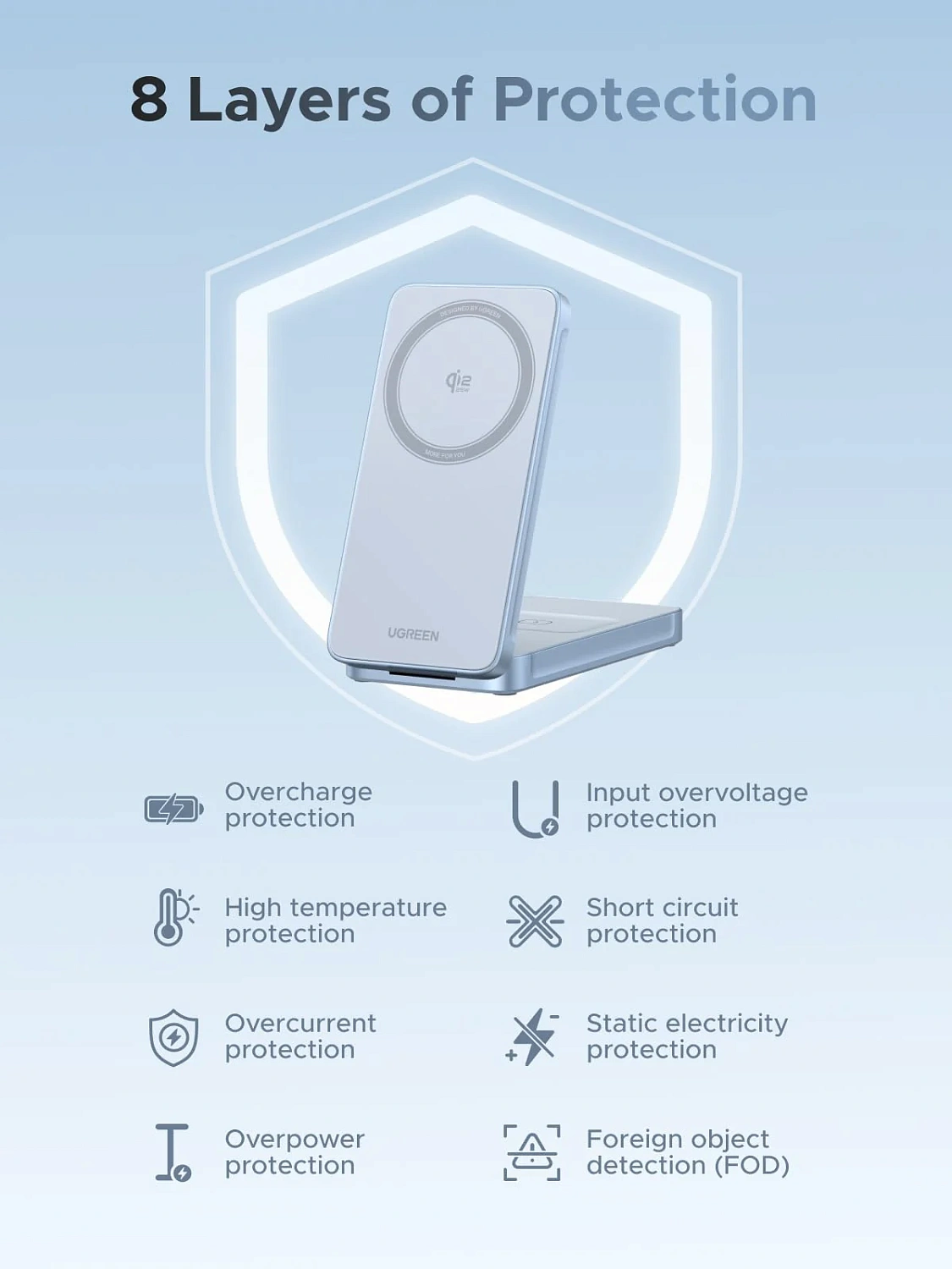 55963 Беспроводное зарядное устройство UGREEN W756 "MagFlow" 25W Magnetic Qi2.2 Wireless 2-in-1 Charger. Цвет: серебристо-голубой